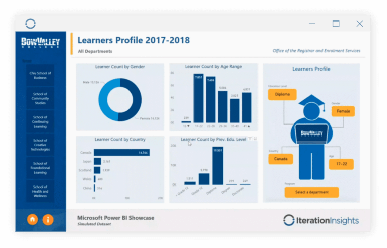 power-bi-training