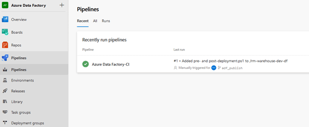 pipeline in azure data factory