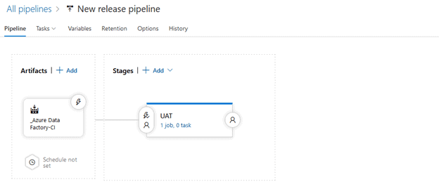 view of the release pipeline