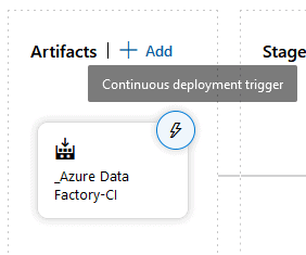 artifacts, select continuous deployment trigger