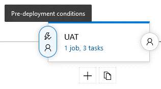 pre-deployment conditions for UAT stage