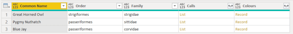 Power Query Columns

(Common Name, Order, Family, Calls, Colours)
