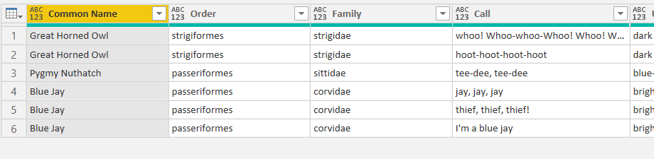 Power Query Columns

(Common Name, Order, Family, Calls, Colours)