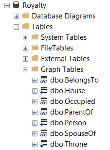 List of folders, highlighting the tables and their different symbols to identify whether they are a node or an edge. The table is a node if it has an dark colored dot below the table symbol, and it is an edge it has two white dots connected by a line below the table symbol.  