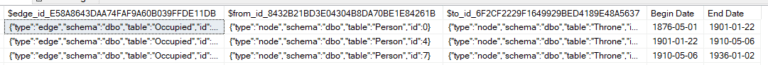 Intro to SQL Server Graph Tables | BI Integration