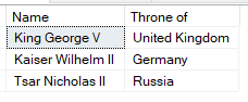 A table showing two columns. One is the name and the second is where they are the throne of listed as a location. Name: King George V and Throne of: United Kingdom.  