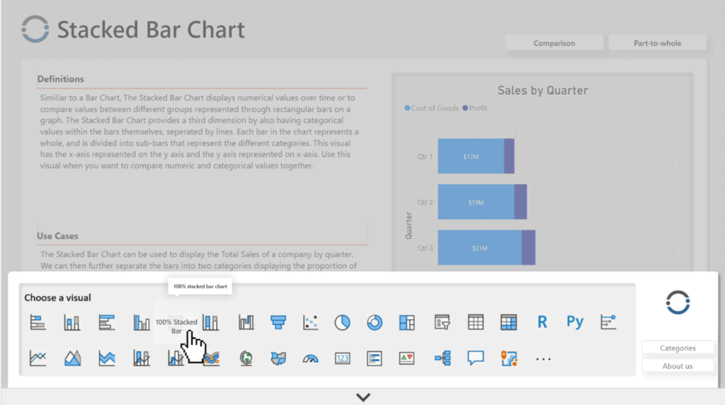 Page of the Interactive Power BI Visualization Guide demonstrating the 