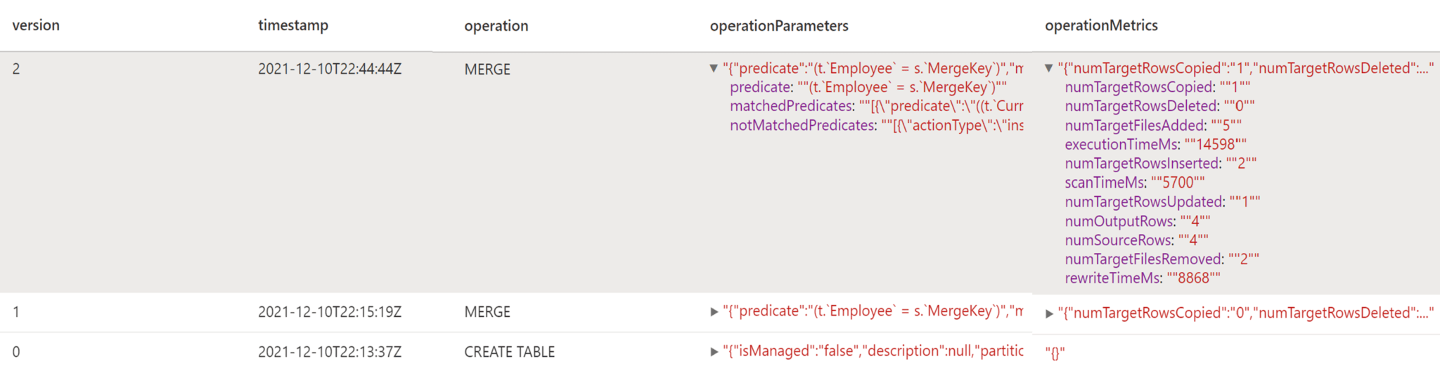Explore Delta Lake in Azure Synapse Analytics