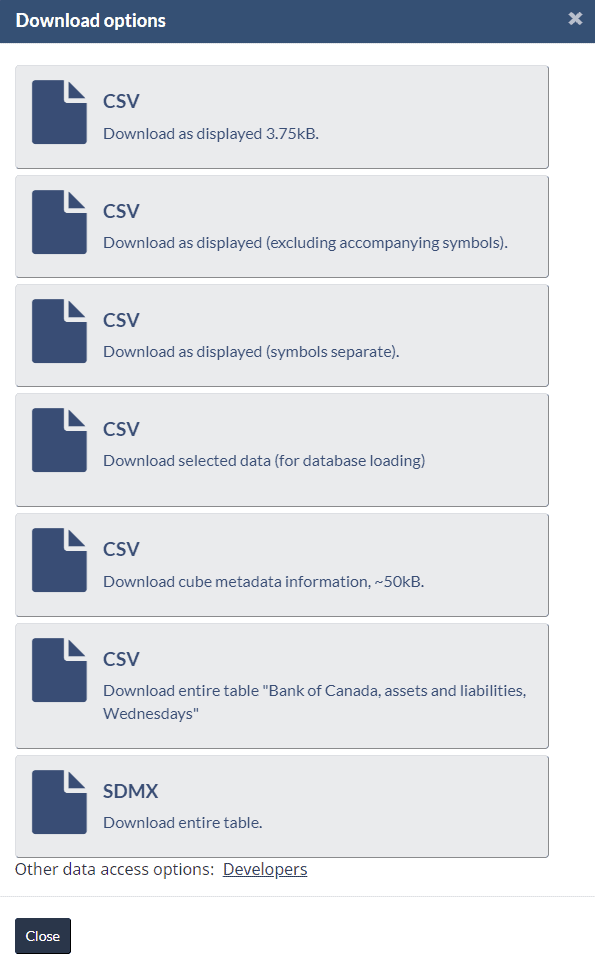 Solved The dataset in the accompanying CSV file named