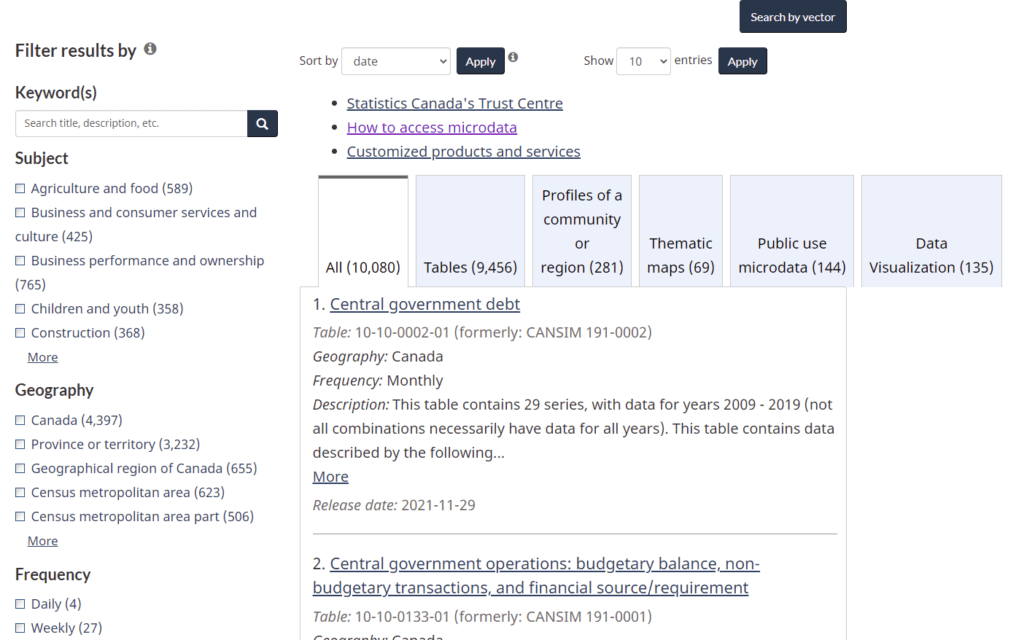 finding statistics canada data