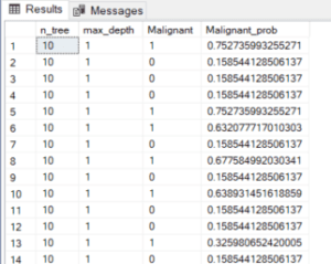 Machine Learning Solutions with SQL Server & Power BI