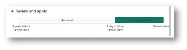 Review and Apply section in the dialog box shows the data that is archived and incremental refresh.