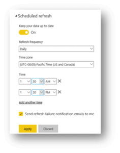 Enable Incremental Refresh in Power BI | Full Guide