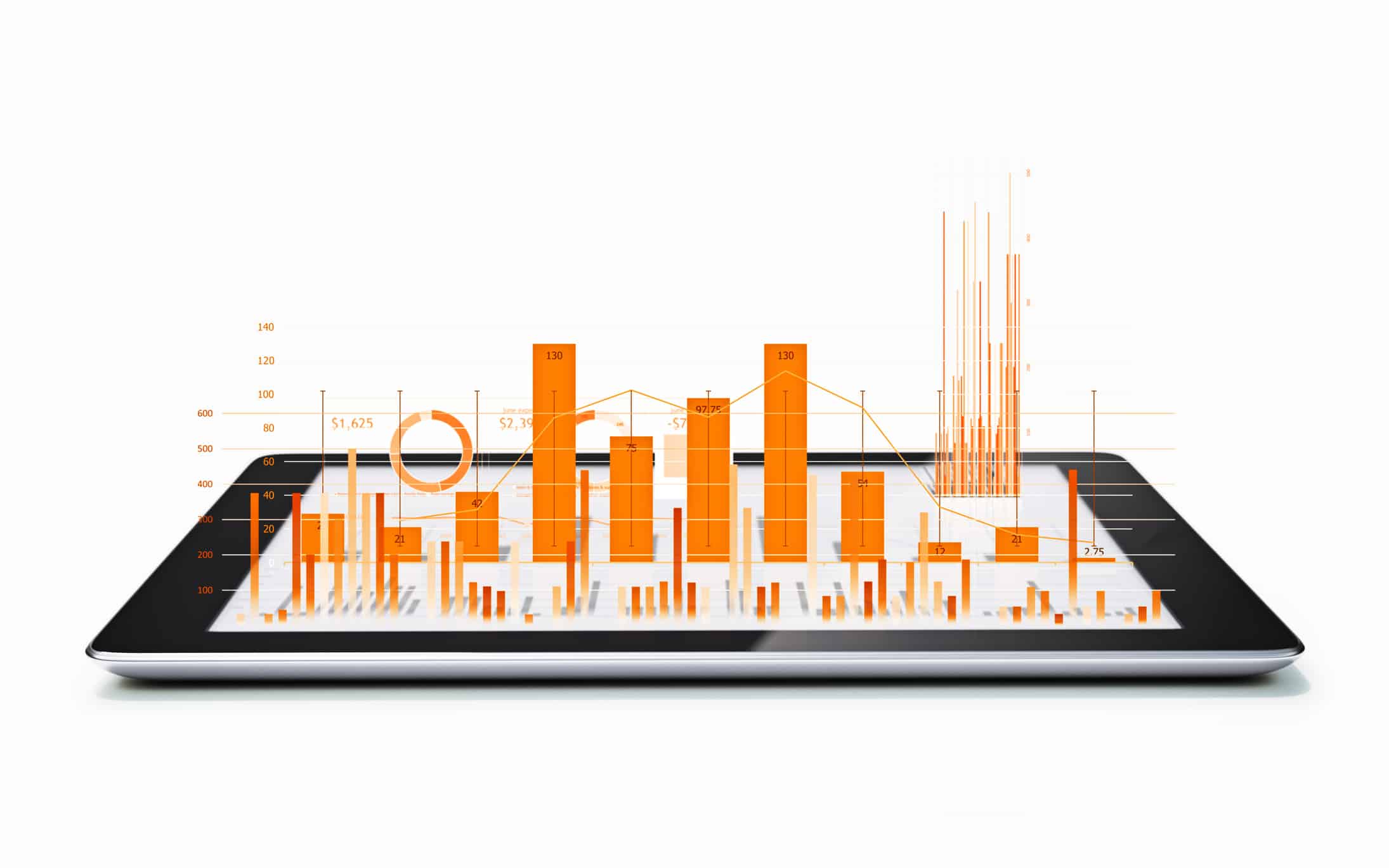 Visualization With Dynamic Axis Using Field Parameters