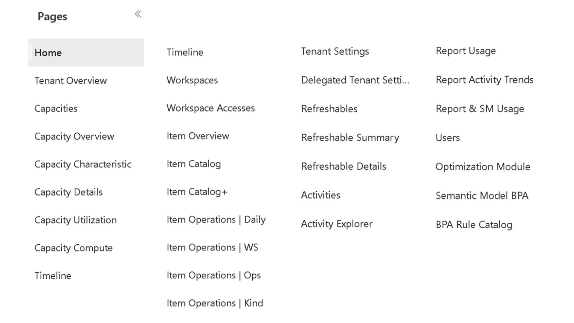 Pages available in the Core Report