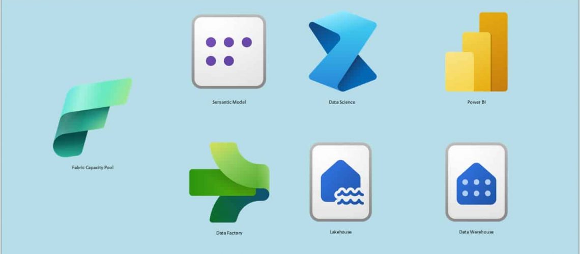 FUAM: Fabric Unified Admin Monitoring FUAM: Fabric Unified Admin Monitoring